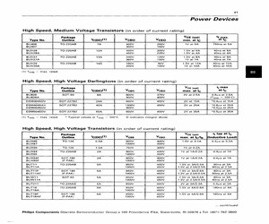 ESM3045DV.pdf