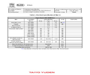 FAR-G5QD-942M50-N2DB-J.pdf