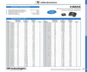 HM66-101R5LFTR7.pdf