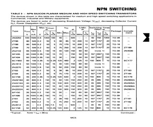 2N2218A.pdf