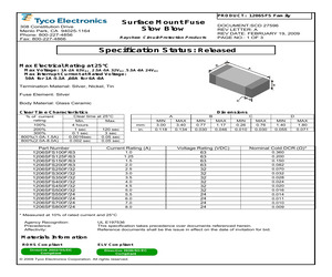 1206SFS150F/63-2 (E77174-000).pdf