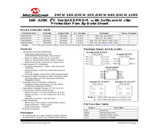 24CW160T-I/ST.pdf