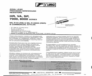 HR3630500B+/-15PPM.pdf