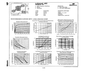 2N5912CHP.pdf