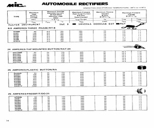 RA258.pdf