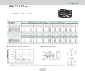 EB60251S1-000U-999.pdf