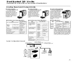 CQM1-SRM21-V1.pdf