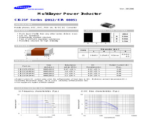 CIG21FR47MNC.pdf