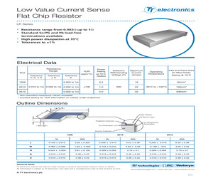 PCIMX51EVK.pdf