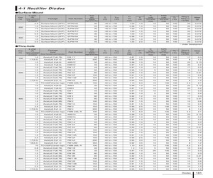 SFPM-52.pdf