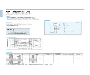 202AP-2.pdf