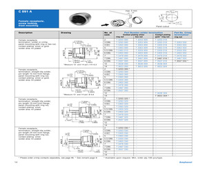 T3263000.pdf