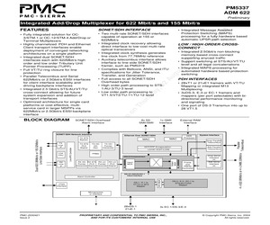 PM5337-FEI.pdf