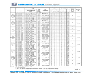 BL-B4341-L.pdf