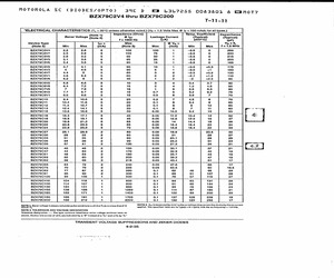 BZX79C36.pdf