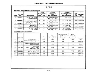 FPT550A.pdf