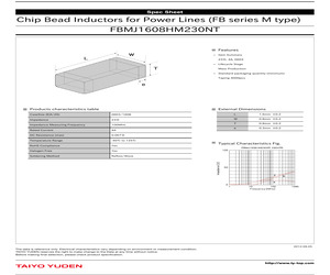 FBMJ1608HM230NT.pdf