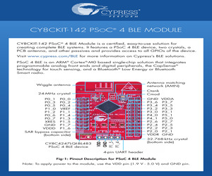 CY8CKIT-142.pdf