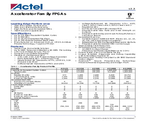 AX1000-3FG896.pdf