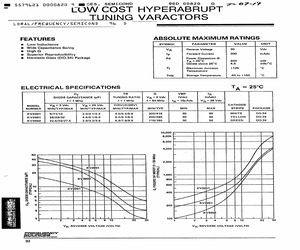 KV3201.pdf