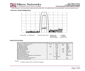 SF0140CF51905T.pdf