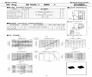 ECL06B03-FTE16F2.pdf