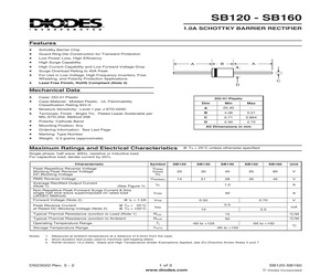 SB140-B.pdf