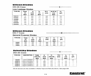 1N485BTR-RMCU.pdf