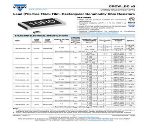 CRCW060316K9FKTABC.pdf