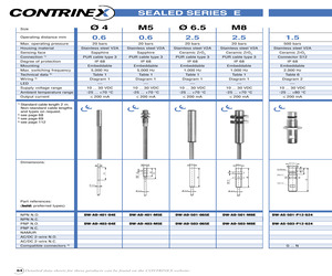 DW-AS-509-M12-390.pdf