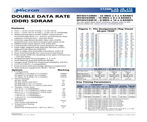 MT46V128M4BN-75ELIT.pdf