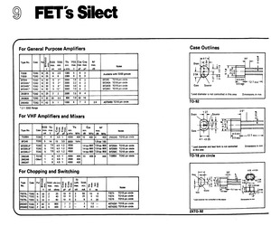 2N5246.pdf