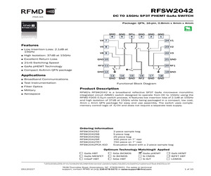 RFSW2042SQ.pdf