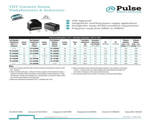 PE-51687NL.pdf