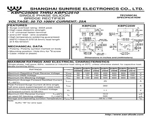 KBPC25005W.pdf