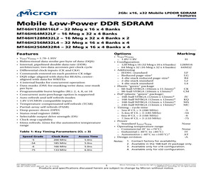 MT46H128M16L4CK-5IT:A.pdf