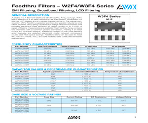 W2F43A1018AT1F.pdf