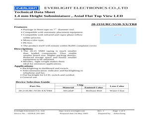 28-21SURC/S530-A3/TR8.pdf