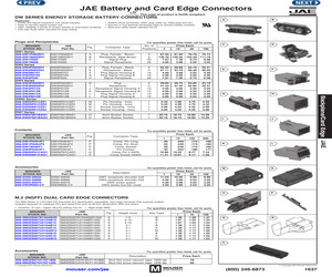 SM3ZS067U310AER1200.pdf