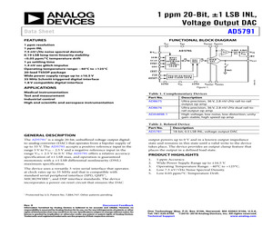 EVAL-AD5791SDZ.pdf