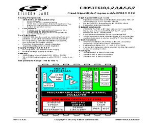 C8051T611-GM.pdf