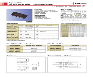 2SC4485T-AN.pdf