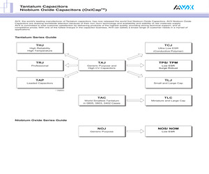 NOSE337M004R0035.pdf