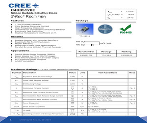 C4D05120E-TR.pdf