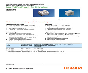 SFH4200-Z.pdf