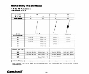 1N5820BKLEADFREE.pdf