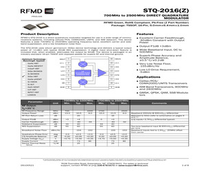 STQ-2016.pdf