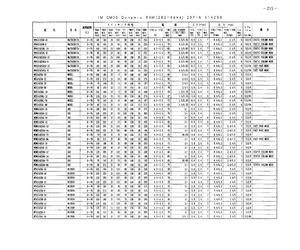 MN41C4258SJ-10.pdf