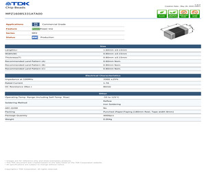 MPZ1608S331ATA00.pdf