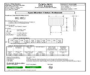 RUEF500K (A68011-000).pdf